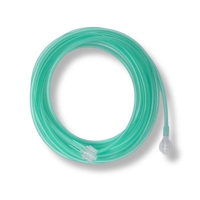 Linea de Muestreo Nomoline o Smaple Line